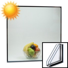 Solar shading 3-layer thermal window